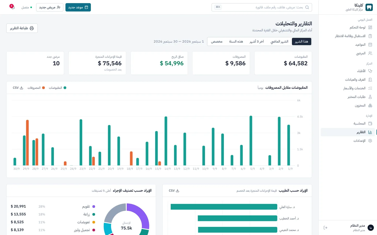 Clinic financial and operational reports in Clinica